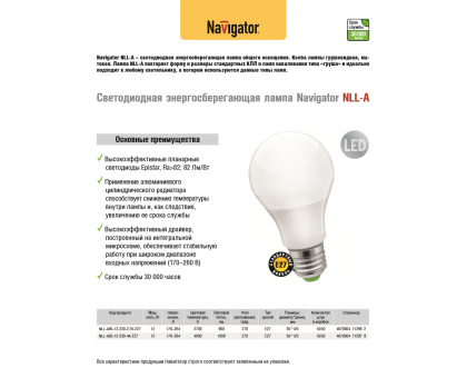 Светодиодная (LED) лампа Navigator NLL-A60-12-230-4K-E27 12Вт Е27 Груша (71297) Холодный белый свет