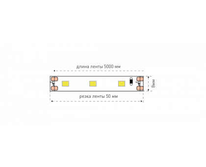 Светодидодная (LED) лента SWG 12В 3528 SWG360-12-4.8-R 4,8 Вт/м (000044) Красный свет