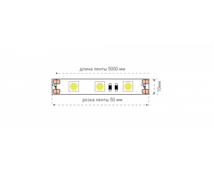 Светодидодная (LED) лента SWG 12В 5050 ECO-SWG560-12-14.4-R 14,4 Вт/м (002336) Красный свет