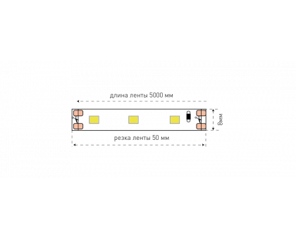 Светодидодная (LED) лента SWG 12В 3528 SWG360-12-4.8-P 4,8 Вт/м (002322) Розовый свет