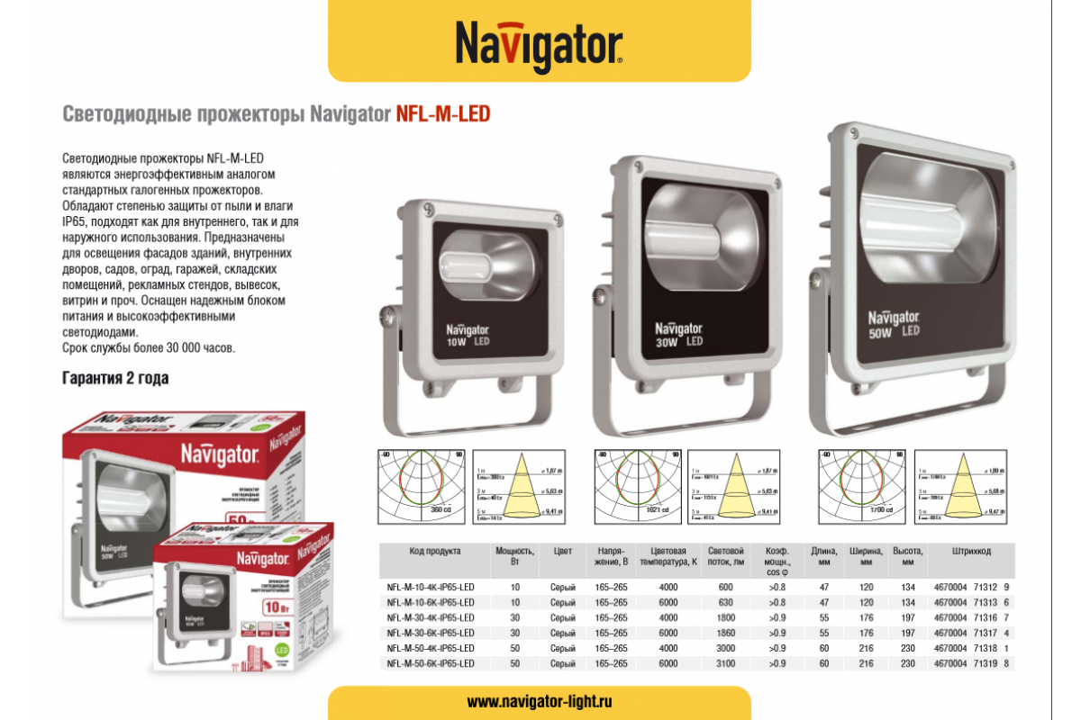 Прожектор светодиодный навигатор 30вт. Диодный прожектор Navigator 20 Вт. Прожектор навигатор 30вт светодиодный 1р65. Напряжение светодиодного прожектора