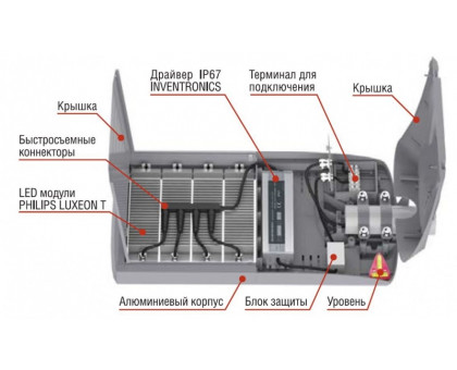 Консольный уличный светодиодный (LED) светильник Navigator NSF-PW-120-5K-LED 120Вт 5000K (71457) Холодный белый свет