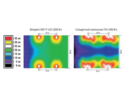 Консольный уличный светодиодный (LED) светильник Navigator NSF-PW-200-5K-LED 200Вт 5000K (71459) Холодный белый свет