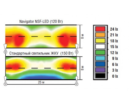 Консольный уличный светодиодный (LED) светильник Navigator NSF-W-80-6K-GR-LED 80Вт 6000K (71248) Холодный белый свет